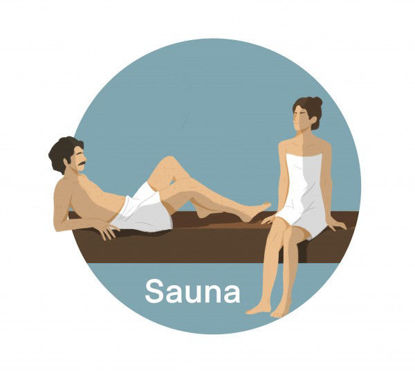 Bild von 10er 3 Std Sauna Erwachsene